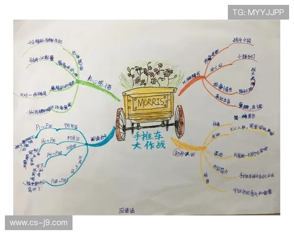 《老爷爷藏金大作战神秘藏宝地图揭开财富之谜》